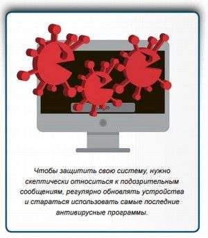 Що таке шкідливі програми?
