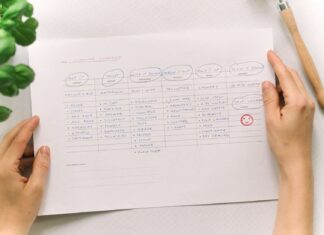 The Realistic Weekly Clean